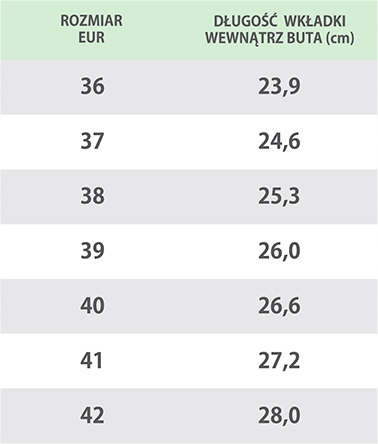 BUTY lemigo KALOSZ DAMSKI SARA 968 granat 42