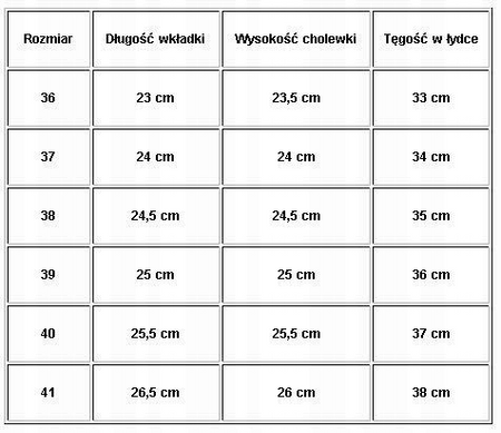 BUTY  lemigo KALOSZ DAMSKI ILSE 967 zielony 39